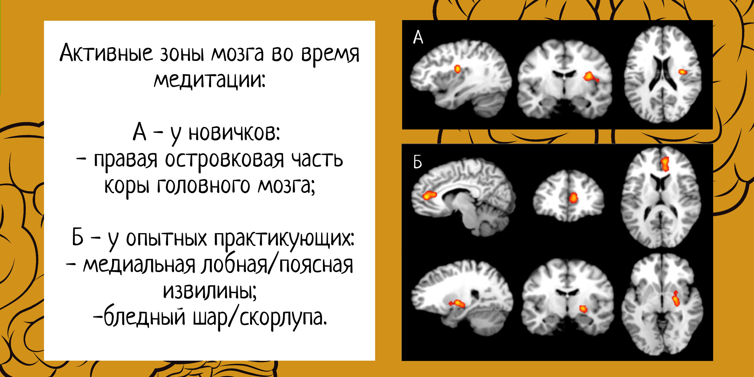 Медитация: опыт vs талант? 2